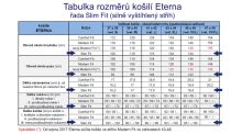 Eterna Slim Fit Twill Cover - luxusná biela nepriehľadná košeľa s čierno-sivou vnútornou légou (3)
