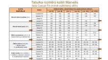 Marvelis Casual – košeľa s malým vzorom v trikolóre - krátky rukáv (3)