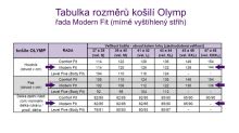 Olymp Modern Fit Twill – károvaná košile ve dvou odstínech modré (3)