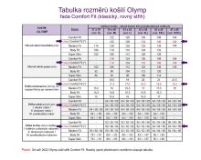 Olymp Comfort Fit – světle modrá košile s jemnou strukturou a květovaným vnitřním límcem - prodloužený rukáv (3)