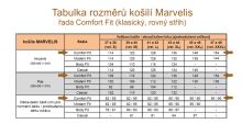 Marvelis Comfort Fit – košile s modrými oválky (3)
